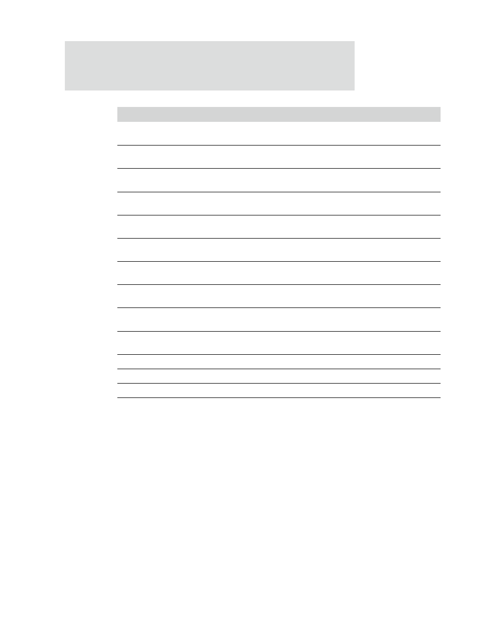 Digi NS9750 User Manual | Page 852 / 898