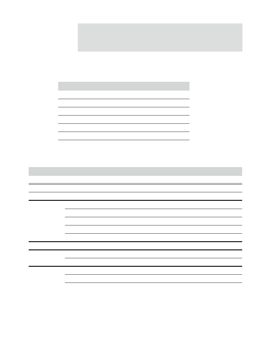 Digi NS9750 User Manual | Page 869 / 898