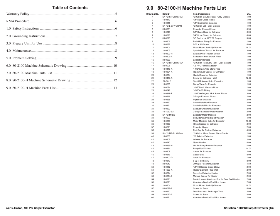 Sandia 12-Gallon, 100 PSI Carpet Extractor User Manual | Page 4 / 8