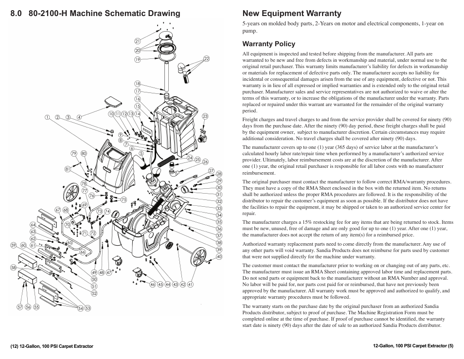 New equipment warranty, Warranty policy | Sandia 12-Gallon, 100 PSI Carpet Extractor User Manual | Page 5 / 8