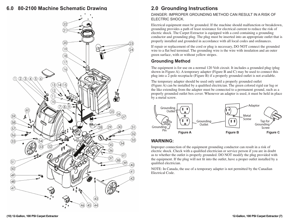 0 grounding instructions | Sandia 12-Gallon, 100 PSI Carpet Extractor User Manual | Page 7 / 8
