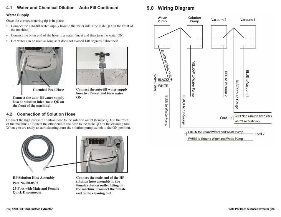 0 wiring diagram | Sandia 12-Gallon, 1200 PSI Hard Surface Extractor User Manual | Page 12 / 20