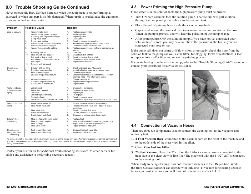 0 trouble shooting guide continued, 3 power priming the high pressure pump, 4 connection of vacuum hoses | Sandia 12-Gallon, 1200 PSI Hard Surface Extractor User Manual | Page 13 / 20