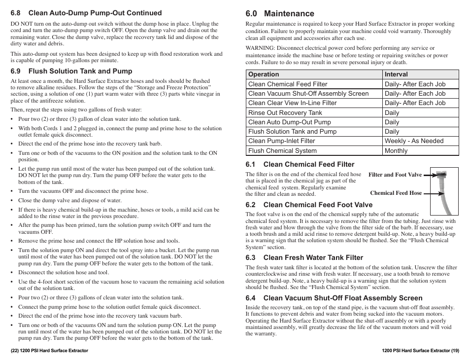 0 maintenance | Sandia 12-Gallon, 1200 PSI Hard Surface Extractor User Manual | Page 19 / 20