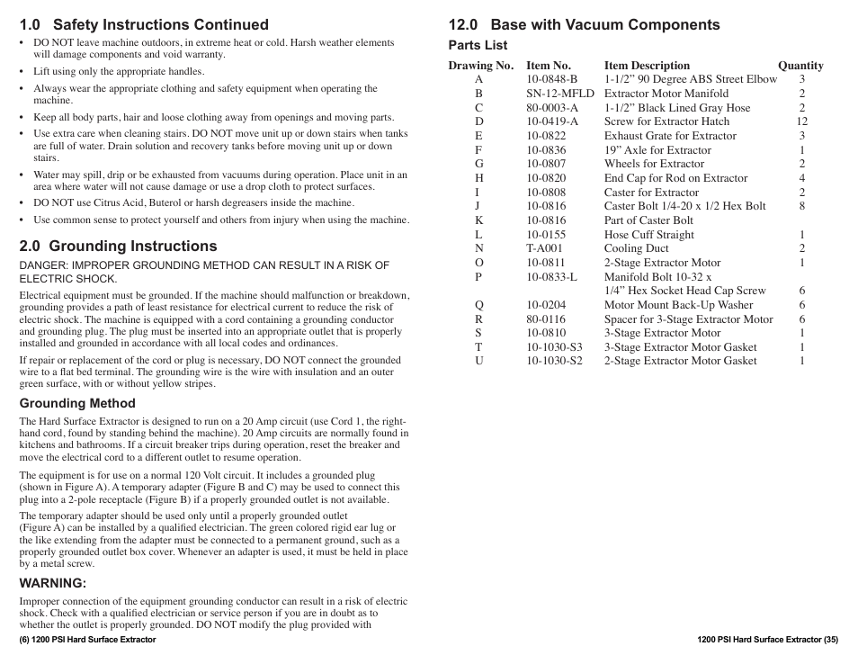 Sandia 12-Gallon, 1200 PSI Hard Surface Extractor User Manual | Page 6 / 20