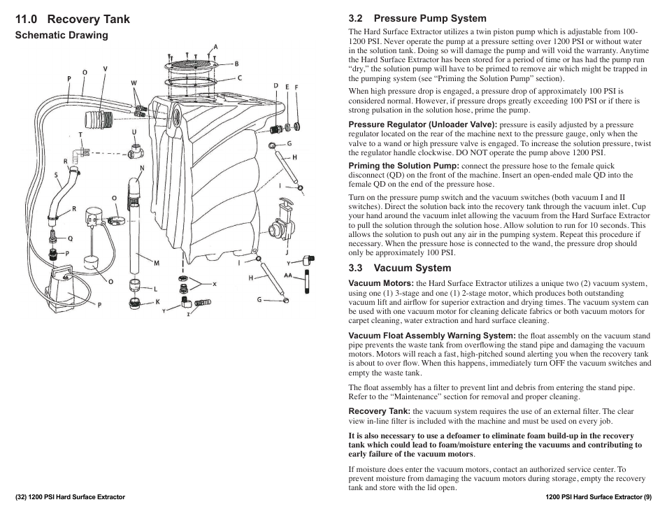 0 recovery tank | Sandia 12-Gallon, 1200 PSI Hard Surface Extractor User Manual | Page 9 / 20