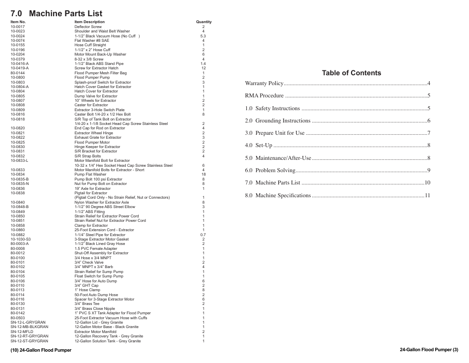 Sandia 24-Gallon Portable Flood Pumper User Manual | Page 3 / 6