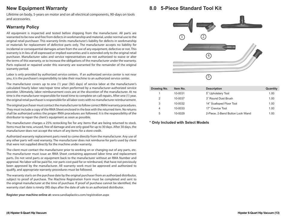 New equipment warranty, 0 5-piece standard tool kit, Warranty policy | Sandia 6-Quart Hipster Hip Vacuum User Manual | Page 4 / 8