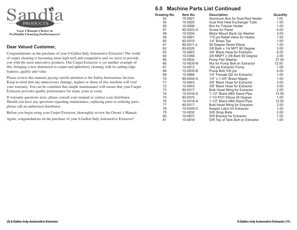 0 machine parts list continued, Dear valued customer | Sandia 6-Gallon Indy Automotive Extractor with Heat User Manual | Page 2 / 6