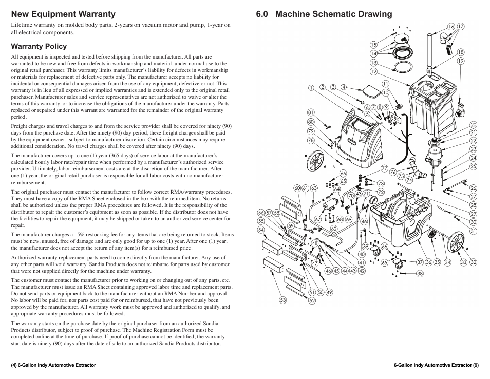 New equipment warranty, 0 machine schematic drawing, Warranty policy | Sandia 6-Gallon Indy Automotive Extractor with Heat User Manual | Page 4 / 6