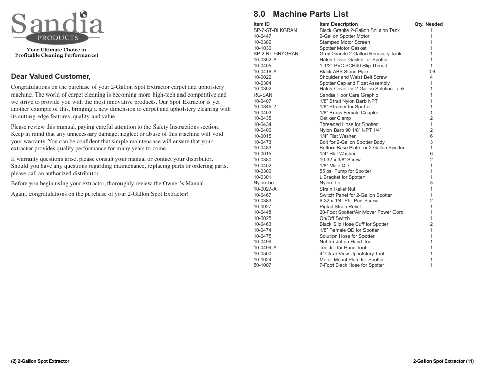 0 machine parts list, Dear valued customer | Sandia 2-Gallon Spot Extractor User Manual | Page 2 / 6