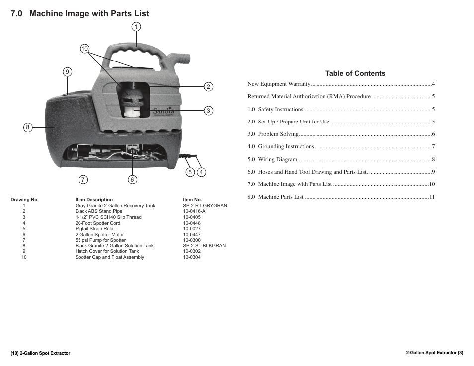 Sandia 2-Gallon Spot Extractor User Manual | Page 3 / 6