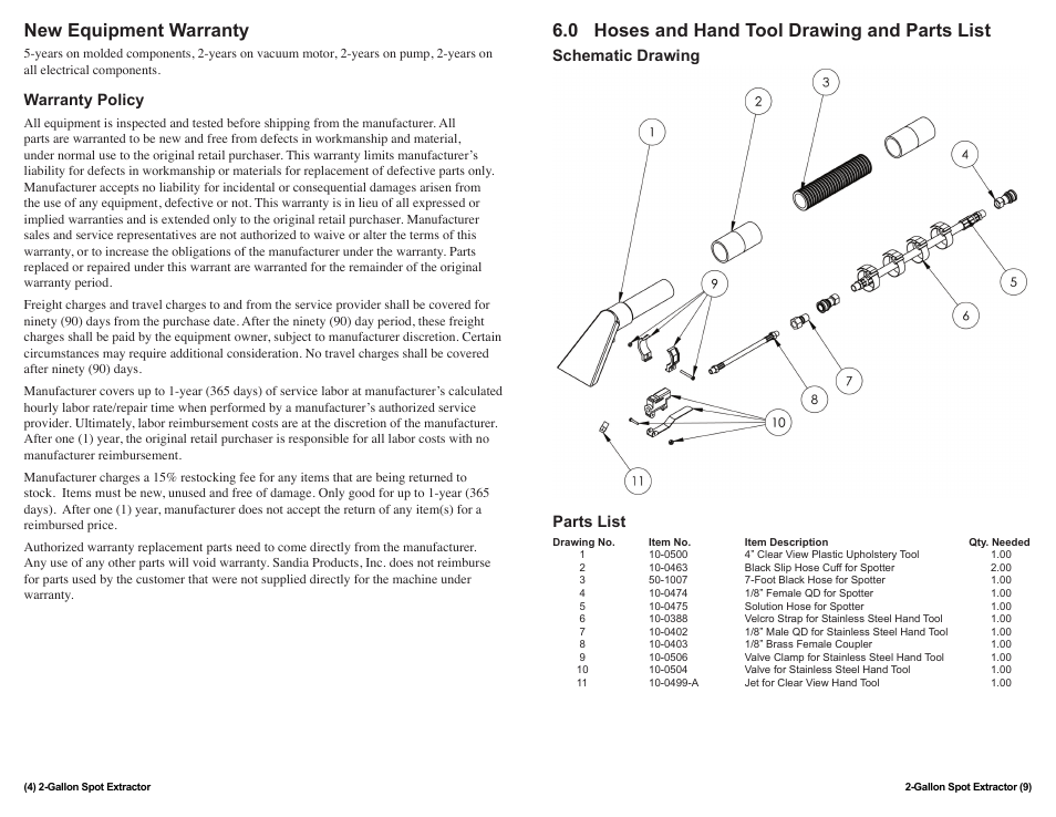 New equipment warranty, 0 hoses and hand tool drawing and parts list, Warranty policy | Schematic drawing parts list | Sandia 2-Gallon Spot Extractor User Manual | Page 4 / 6