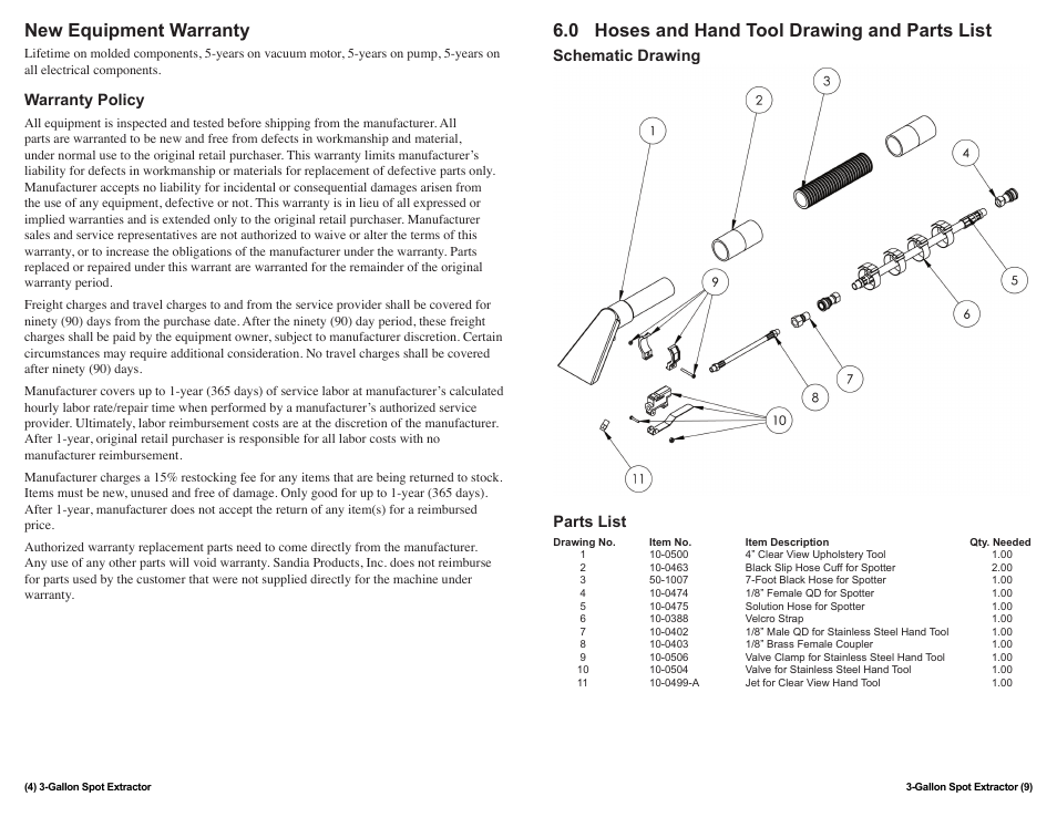 New equipment warranty, 0 hoses and hand tool drawing and parts list, Warranty policy | Schematic drawing parts list | Sandia 3-Gallon Spot Extractor User Manual | Page 4 / 6