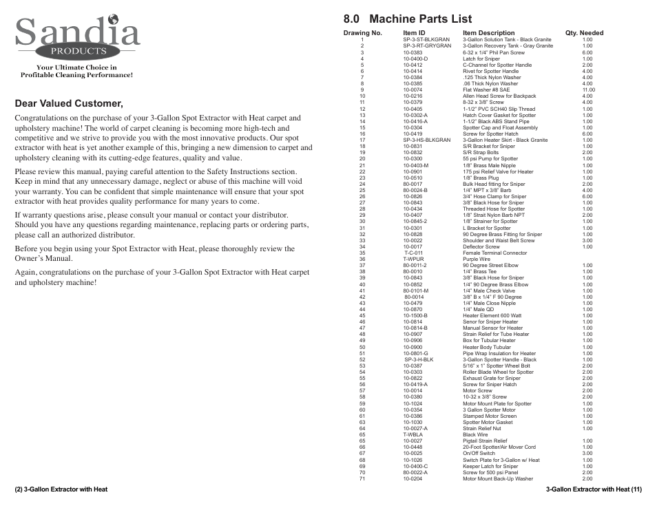 0 machine parts list, Dear valued customer | Sandia 3-Gallon Spot Extractor User Manual | Page 2 / 6