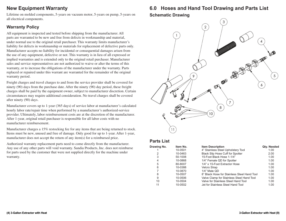 New equipment warranty, 0 hoses and hand tool drawing and parts list, Warranty policy | Schematic drawing parts list | Sandia 3-Gallon Spot Extractor User Manual | Page 4 / 6