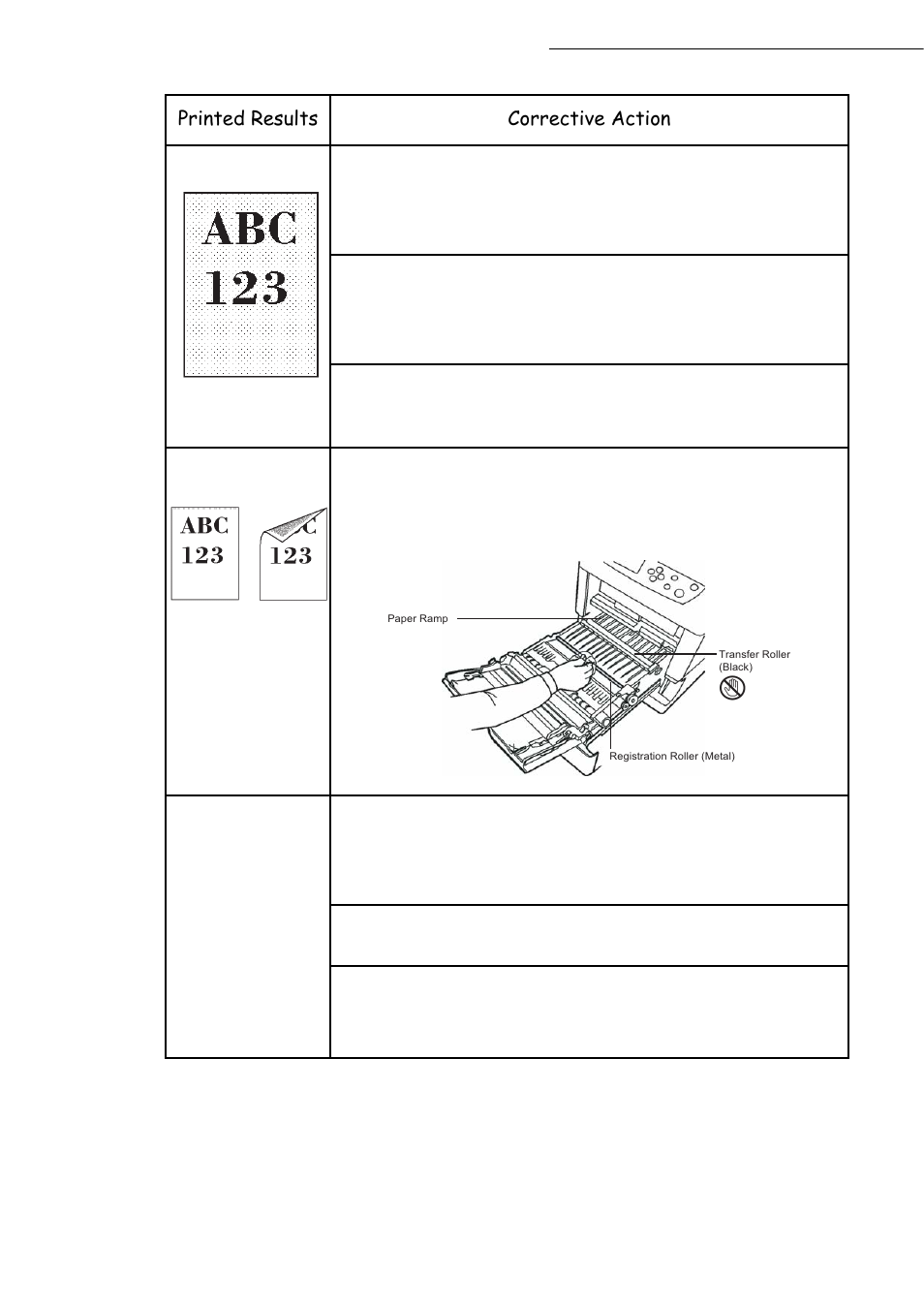 Printed results corrective action | TA Triumph-Adler CLP 4416 User Manual | Page 142 / 166