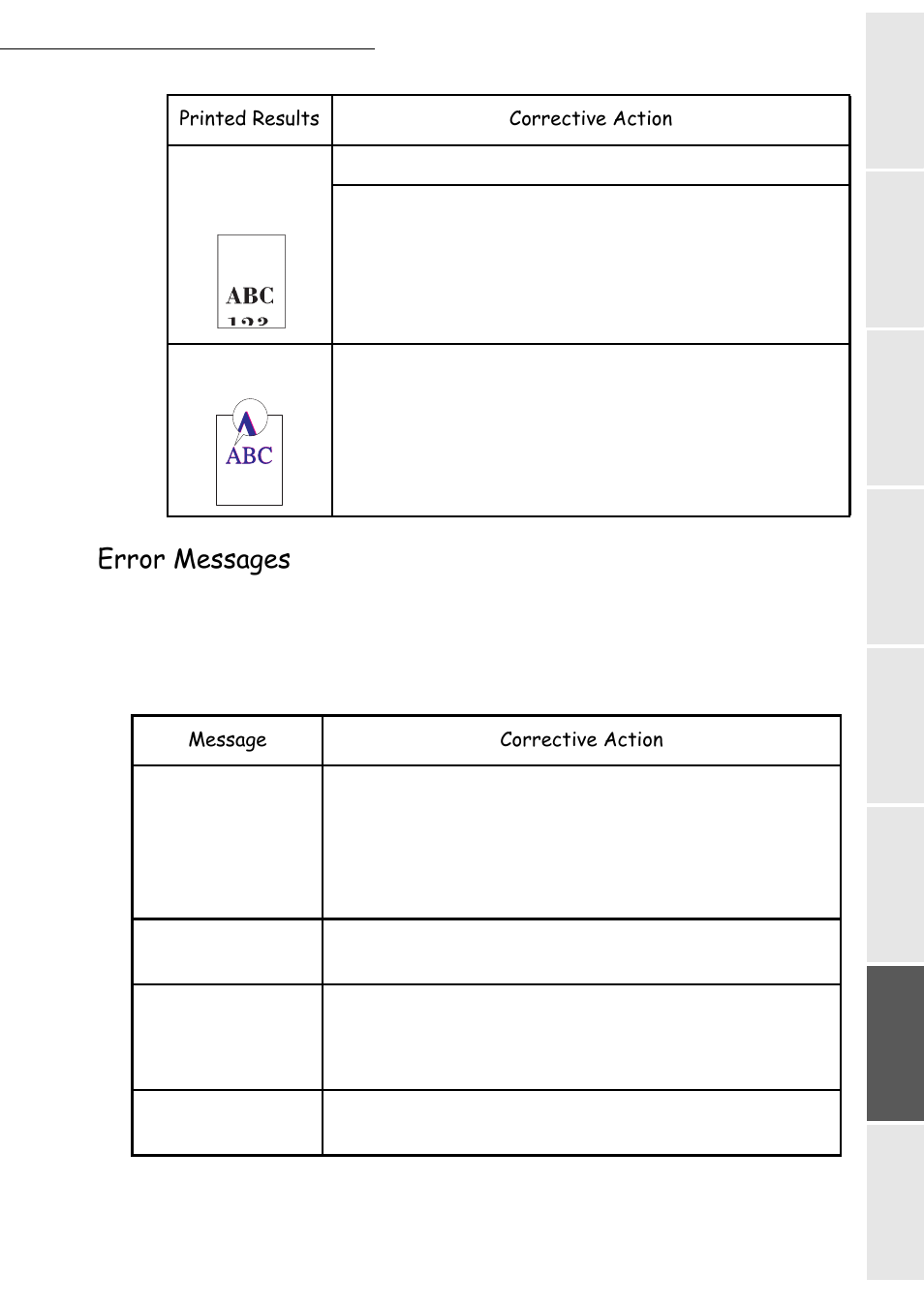 Error messages | TA Triumph-Adler CLP 4416 User Manual | Page 143 / 166