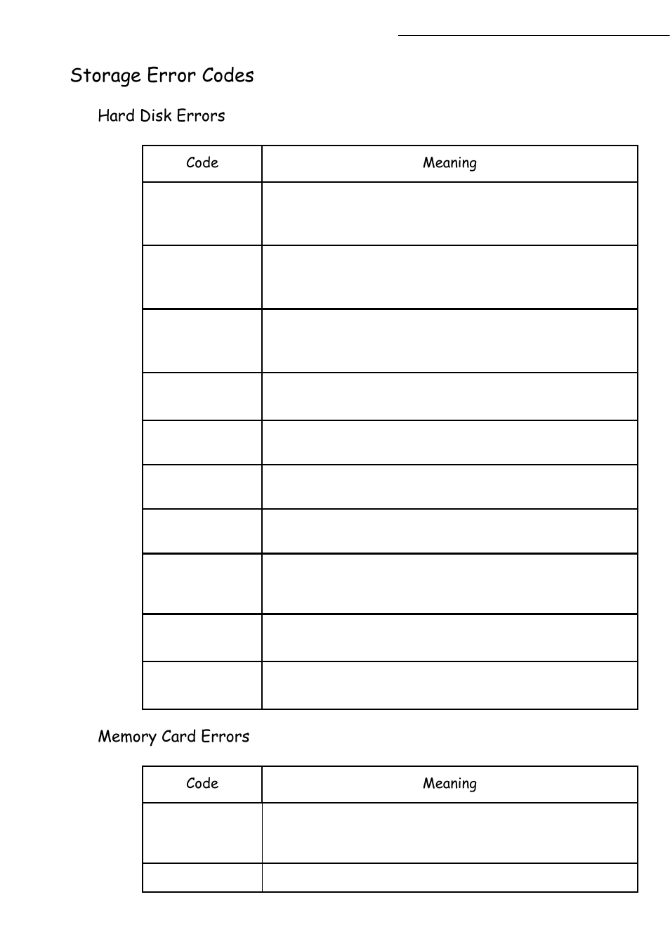 Storage error codes | TA Triumph-Adler CLP 4416 User Manual | Page 148 / 166