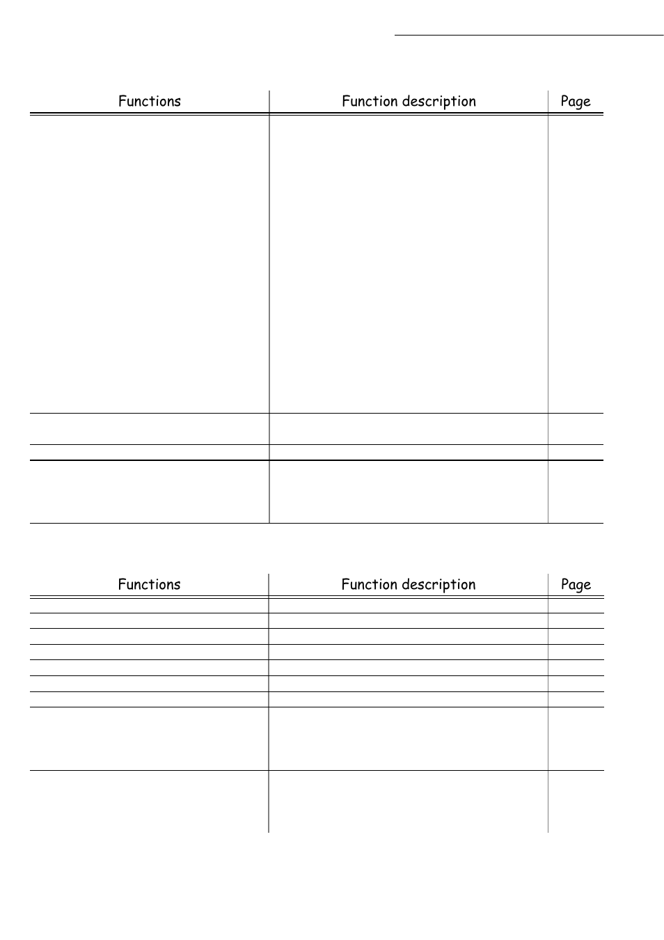 TA Triumph-Adler CLP 4416 User Manual | Page 32 / 166