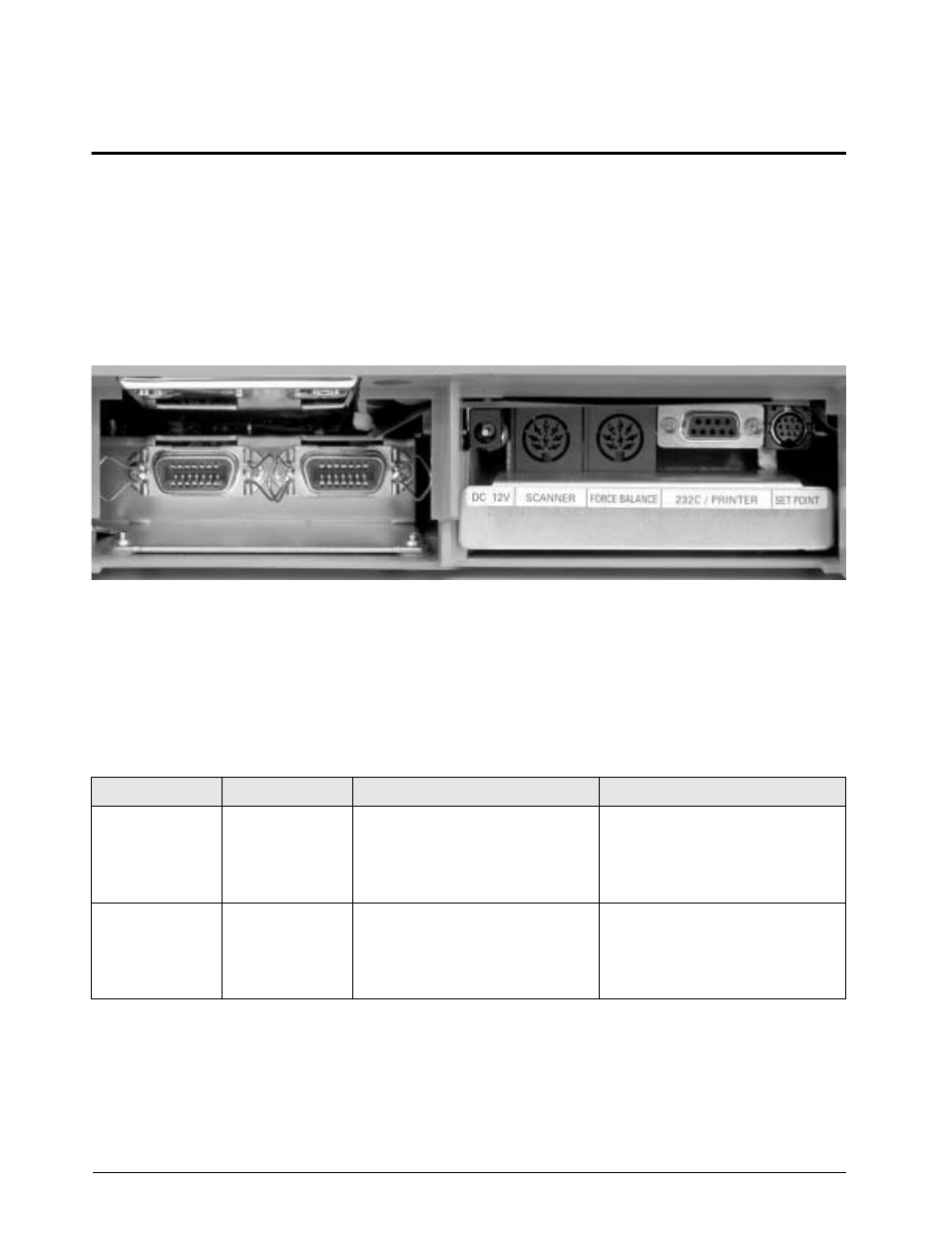 0 scale setup, 1 scale configurations, 1 configuring specs 16 and 17 | Port 1 port 2 | Digi Counting Version 4.0 DC-190 User Manual | Page 11 / 33