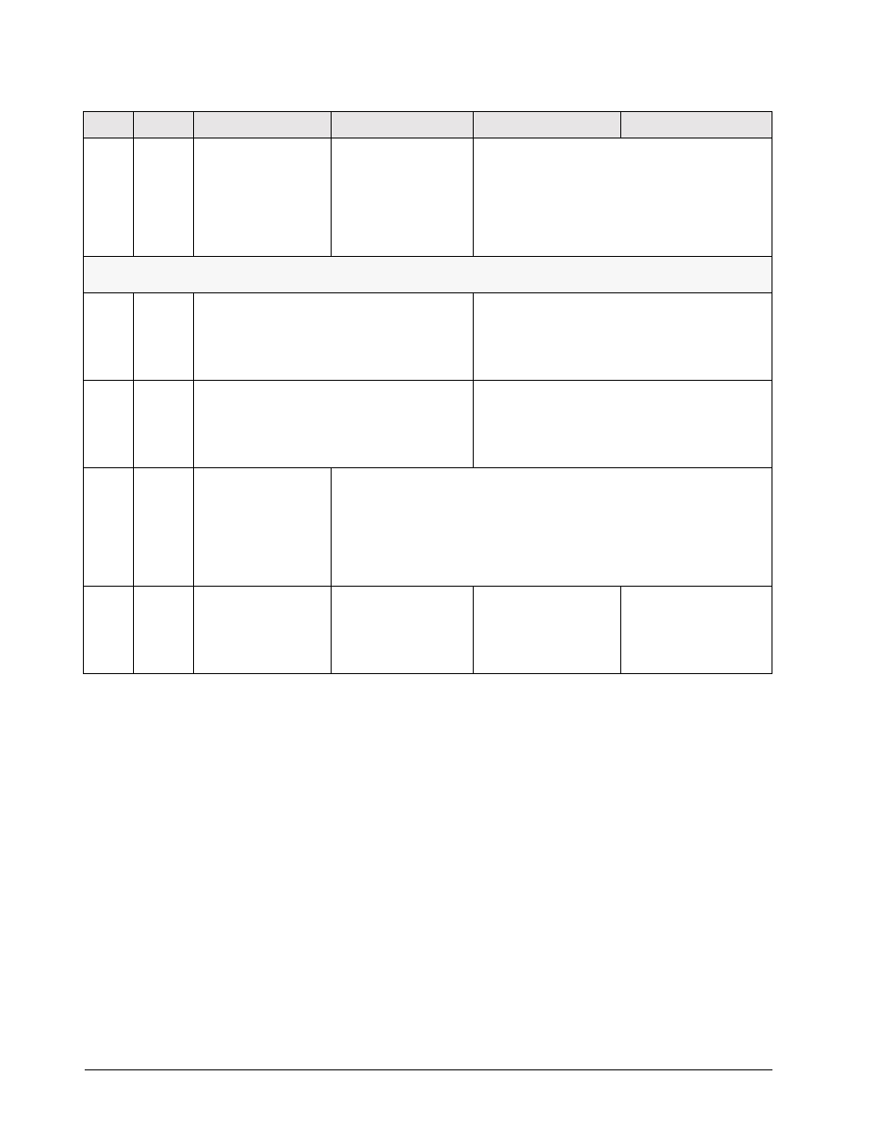 Digi Counting Version 4.0 DC-190 User Manual | Page 15 / 33