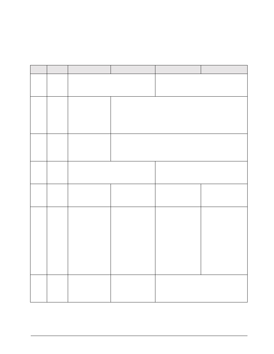 Digi Counting Version 4.0 DC-190 User Manual | Page 16 / 33