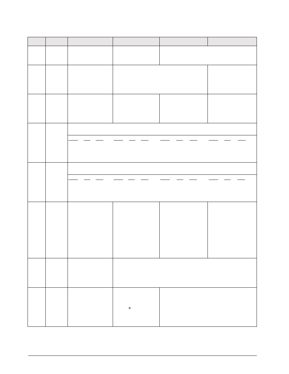 Digi Counting Version 4.0 DC-190 User Manual | Page 17 / 33