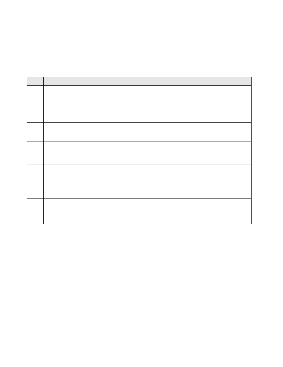 4 rs-232 specifications (143 settings) | Digi Counting Version 4.0 DC-190 User Manual | Page 19 / 33