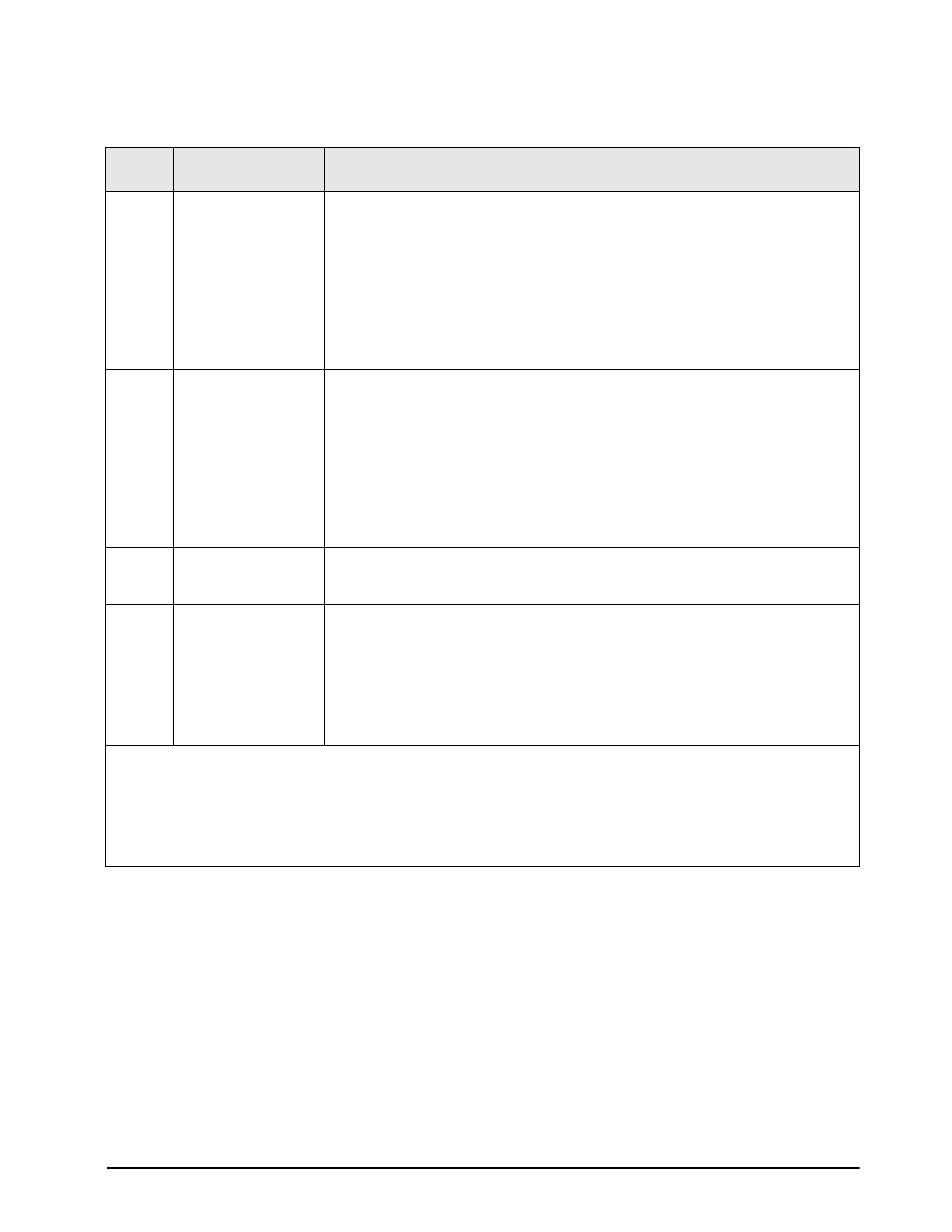 2 item code maintenance | Digi Counting Version 4.0 DC-190 User Manual | Page 25 / 33
