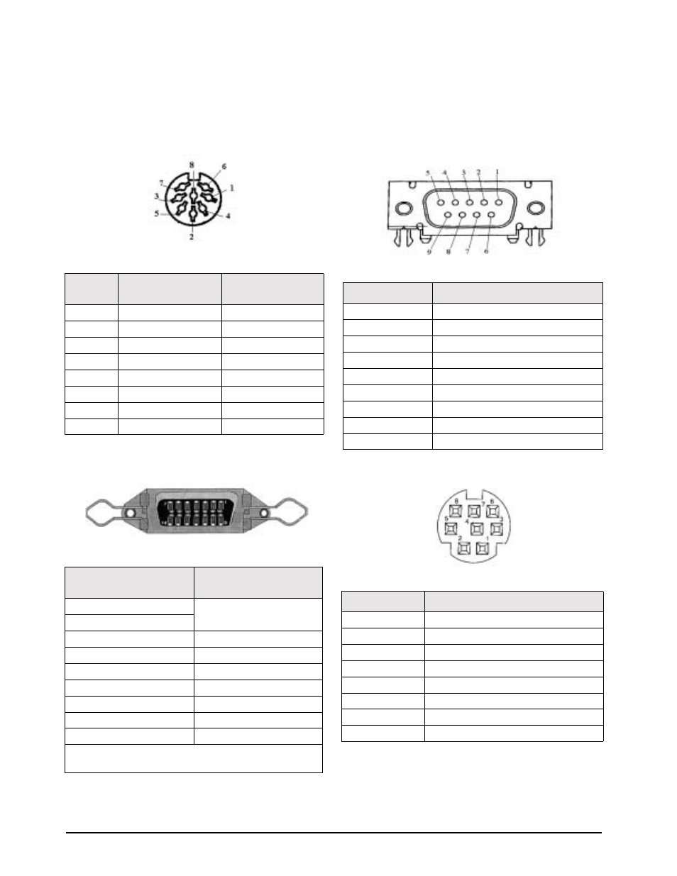 3 connector pinouts | Digi Counting Version 4.0 DC-190 User Manual | Page 29 / 33