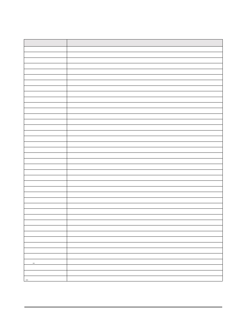 6 dc-190 messages | Digi Counting Version 4.0 DC-190 User Manual | Page 30 / 33