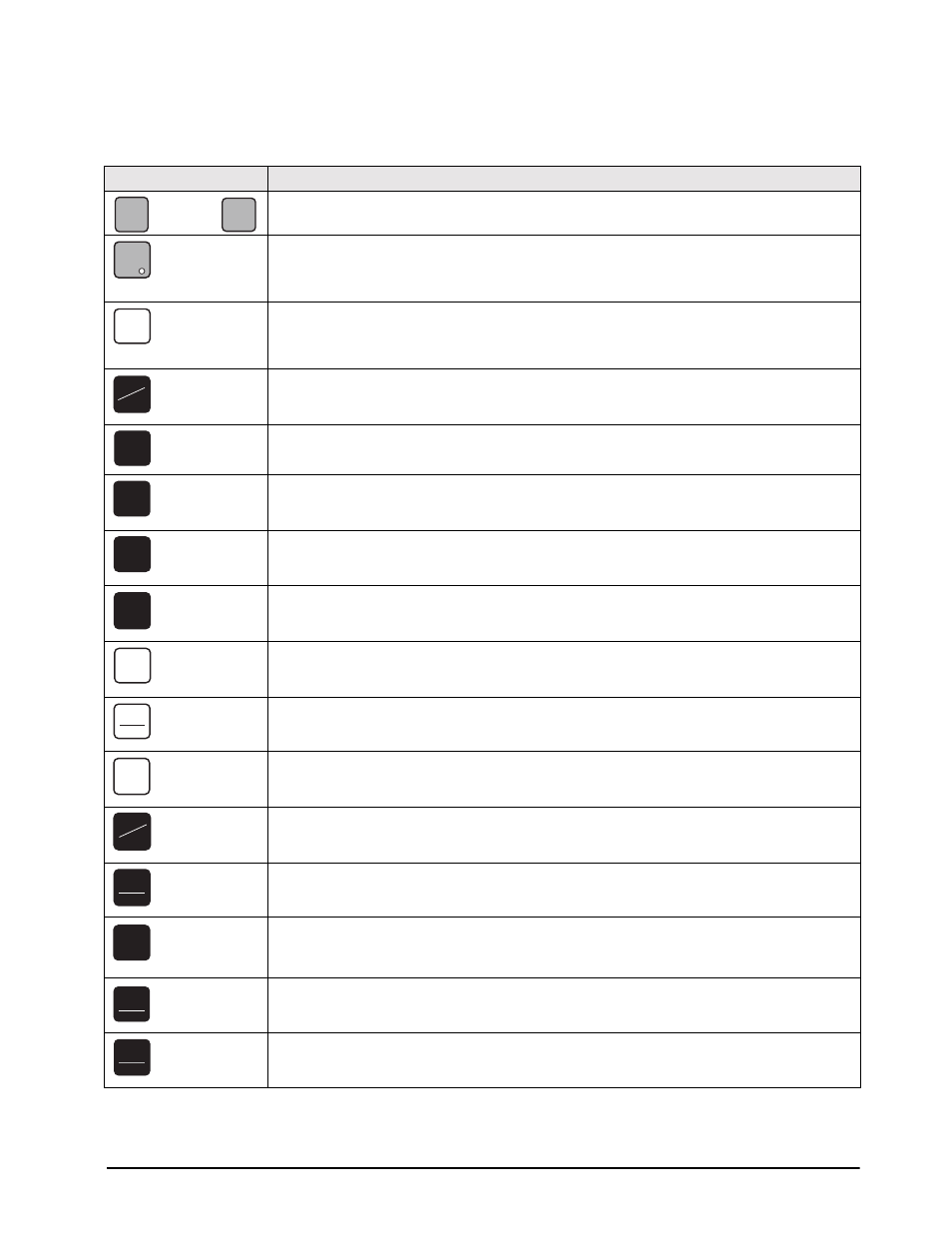 2 dc-190 keypad | Digi Counting Version 4.0 DC-190 User Manual | Page 6 / 33