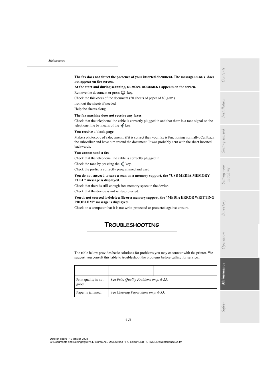 Troubleshooting, General guidelines, Roubleshooting | TA Triumph-Adler CLP 4524 User Manual | Page 133 / 162