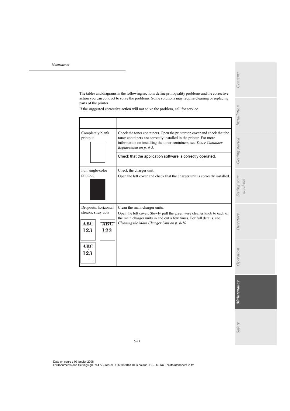 Print quality problems | TA Triumph-Adler CLP 4524 User Manual | Page 135 / 162