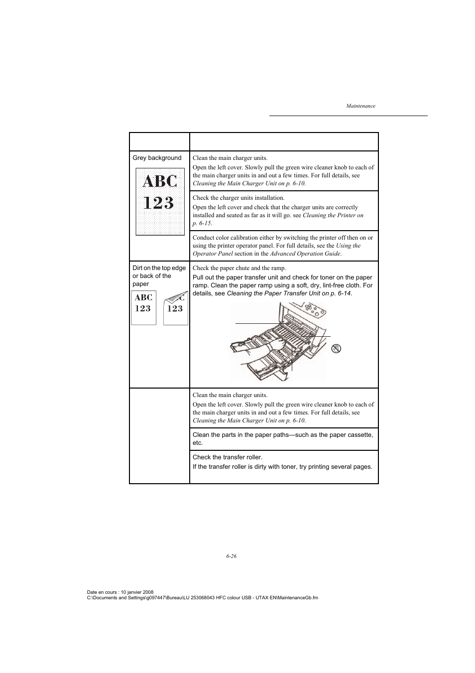 Printed results corrective action | TA Triumph-Adler CLP 4524 User Manual | Page 138 / 162
