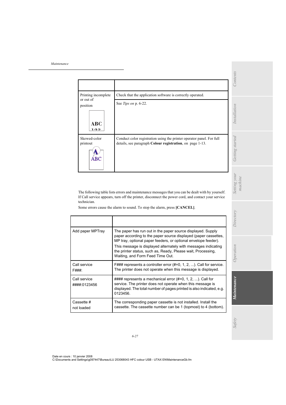 Error messages | TA Triumph-Adler CLP 4524 User Manual | Page 139 / 162
