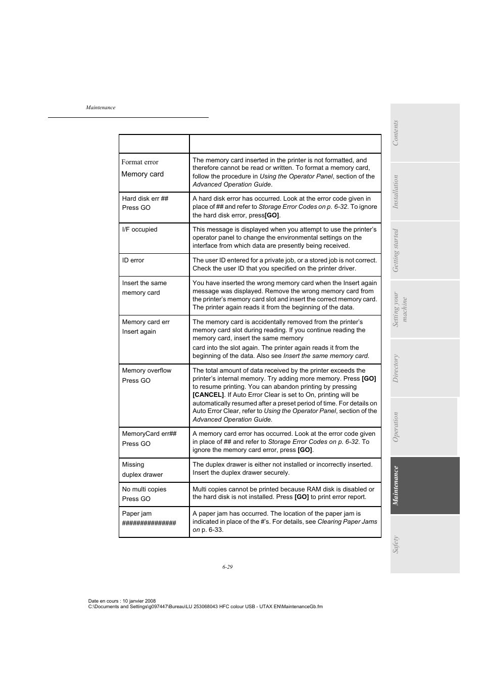 TA Triumph-Adler CLP 4524 User Manual | Page 141 / 162