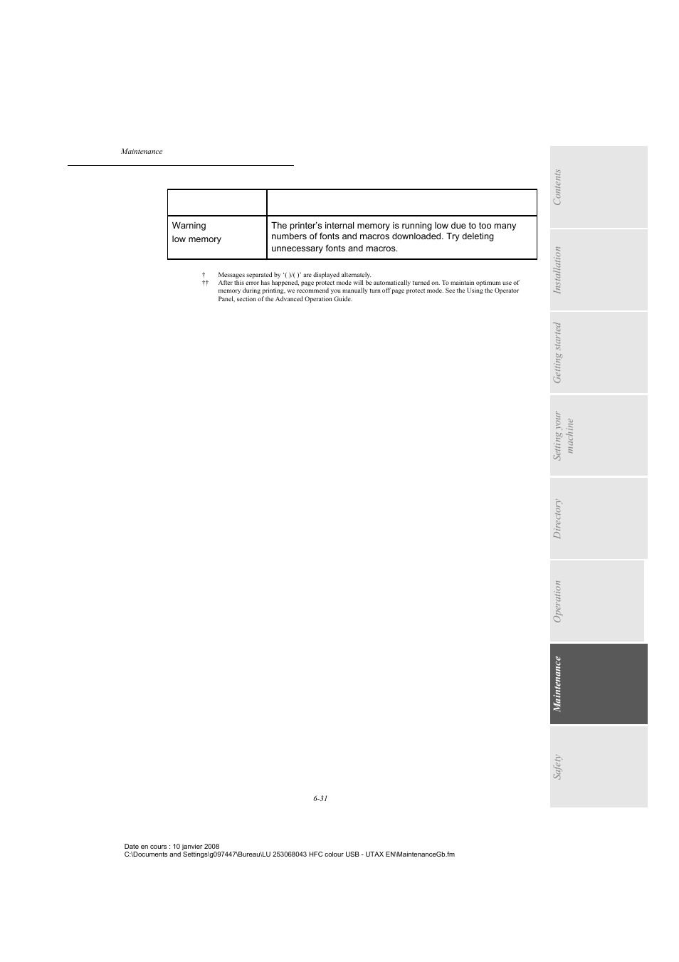 TA Triumph-Adler CLP 4524 User Manual | Page 143 / 162