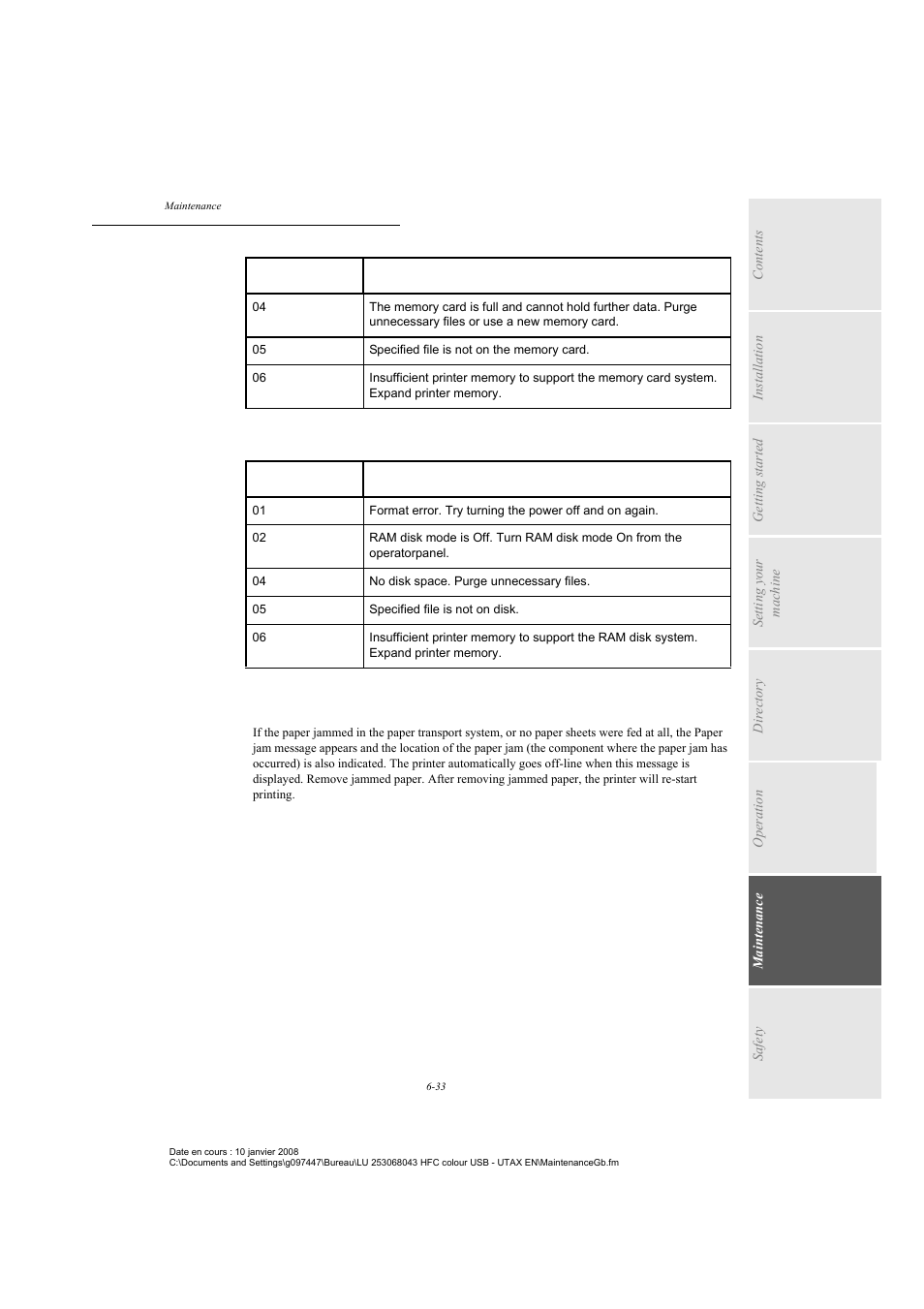 Clearing paper jams | TA Triumph-Adler CLP 4524 User Manual | Page 145 / 162