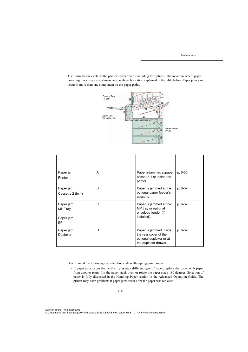 General considerations for clearing jams, Possible paper jam locations | TA Triumph-Adler CLP 4524 User Manual | Page 146 / 162