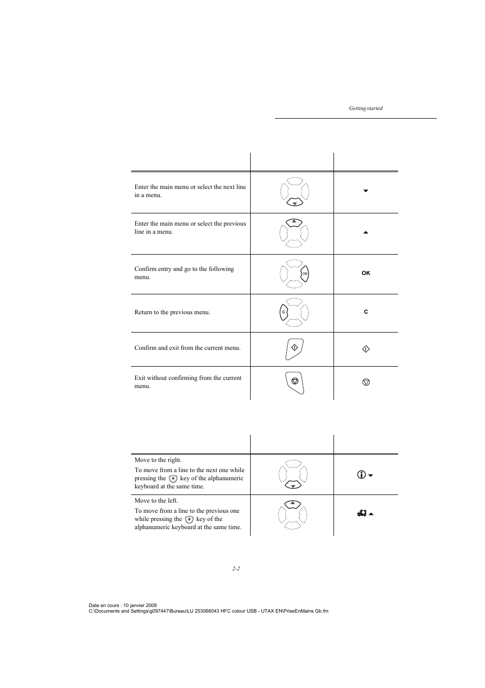 Moving within the menus, Moving within a data entry field | TA Triumph-Adler CLP 4524 User Manual | Page 26 / 162