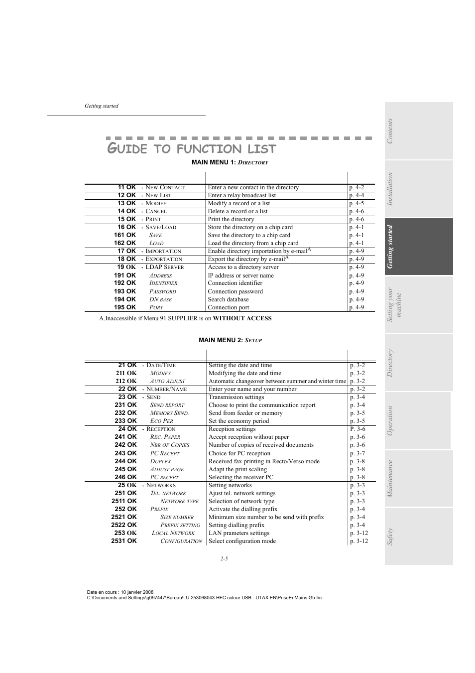 Guide to function list, Uide, Function | List | TA Triumph-Adler CLP 4524 User Manual | Page 29 / 162