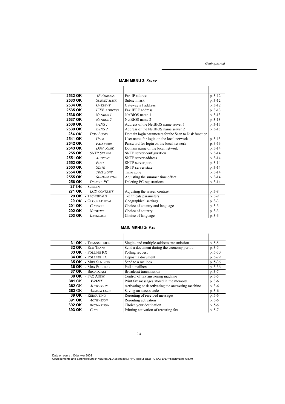 TA Triumph-Adler CLP 4524 User Manual | Page 30 / 162