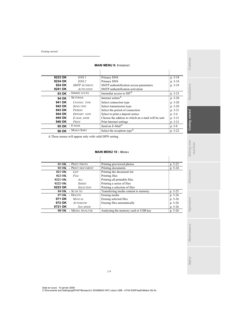 TA Triumph-Adler CLP 4524 User Manual | Page 33 / 162