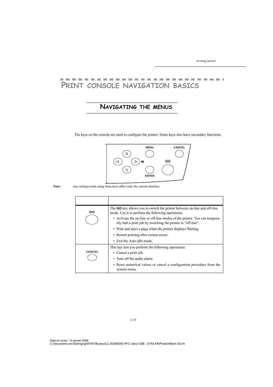 Print console navigation basics, Navigating the menus, Control panel keys | Rint, Console, Navigation, Basics | TA Triumph-Adler CLP 4524 User Manual | Page 34 / 162