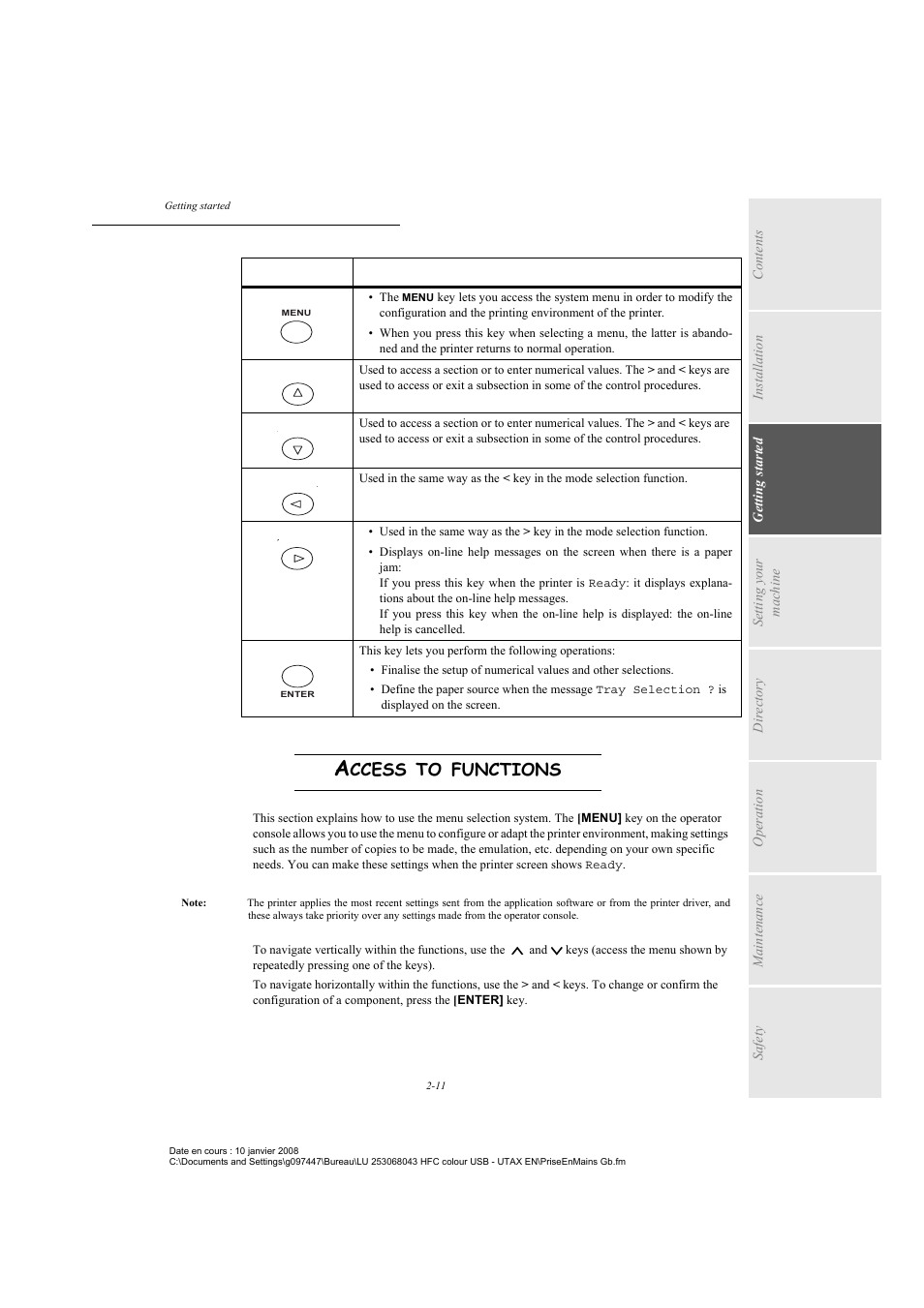 Access to functions, Ccess, Functions | TA Triumph-Adler CLP 4524 User Manual | Page 35 / 162