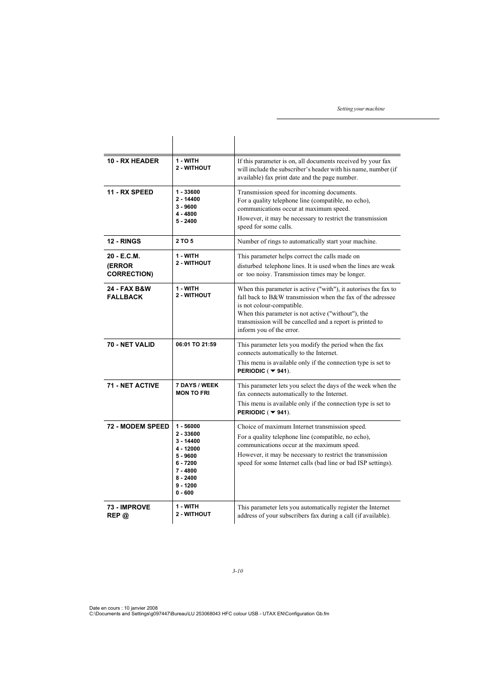 TA Triumph-Adler CLP 4524 User Manual | Page 48 / 162