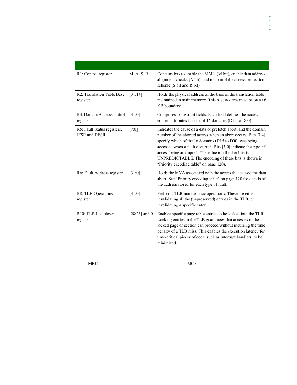 Digi NS9215 User Manual | Page 107 / 517