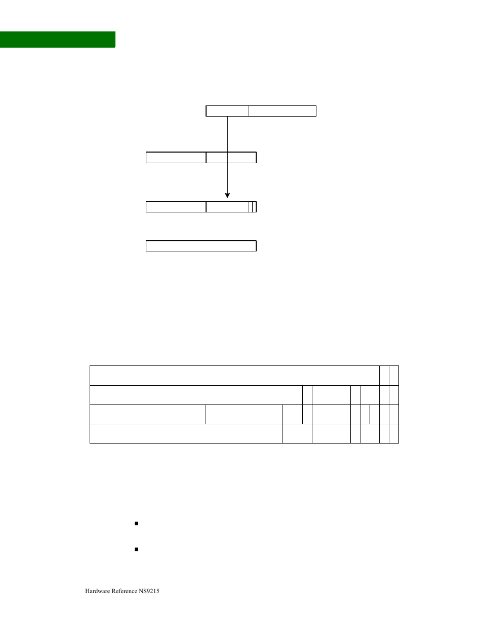 Digi NS9215 User Manual | Page 110 / 517